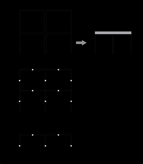 choosing   shear diagram  beam analysis