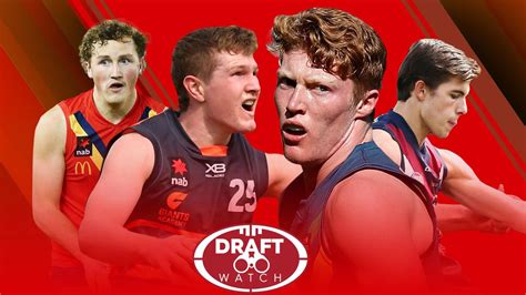 Afl Draft 2019 Best Prospects Players To Watch Afl Draft Order