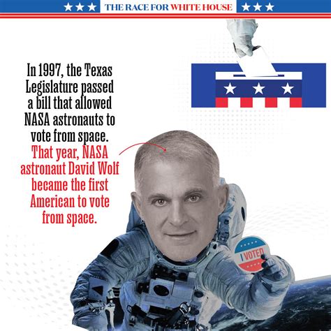 In Graphics 11 Interesting Facts About Us Elections You Must Know