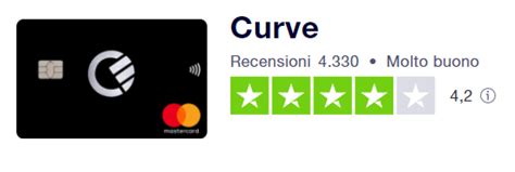 Carta Curve Recensione Come Funziona Costi E Opinioni