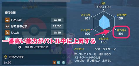 【ポケモンsv】ブーストエナジーの効果と入手方法｜使い道【スカーレットバイオレット】 神ゲー攻略