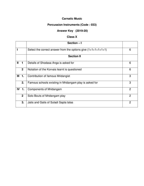 Cbse Class 10 Marking Scheme 2020 For Carnatic Percussion