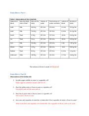 Lab Solubility Miscibility And Density Docx Data Sheet Part I Table