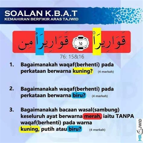 Bacaan Huruf Hijaiyah Berbaris Atas Fathah Kasrah