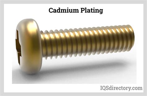 Types Applications And Benefits Of Metal Plating