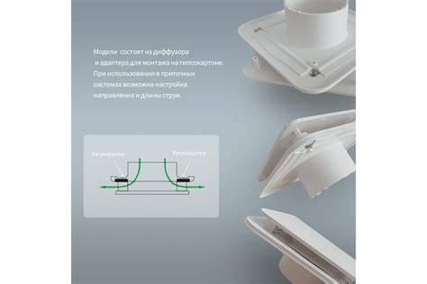 Диффузор ДПУ 100 серии Design Kernick ДПУ100 - выгодная цена, отзывы ...