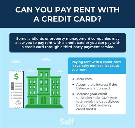 Can You Pay Rent With A Credit Card Self Credit Builder