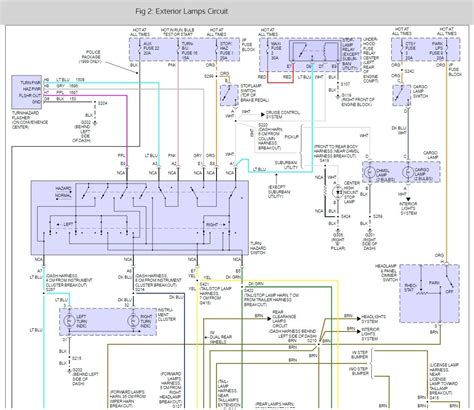 Gmc Yukon Wiring Diagrams Automotive