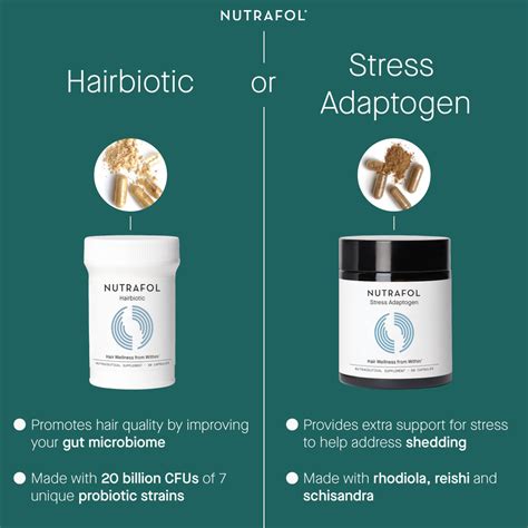 Nutrafol Hairbiotic Prince Cuts Royal Parlor