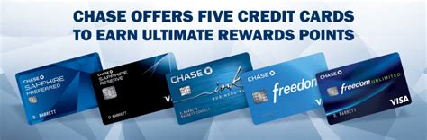 Using Chase Ultimate Rewards Points Part 1 The Portal