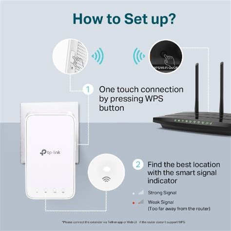 TP-LINK RE300 | TSBOHEMIA.CZ
