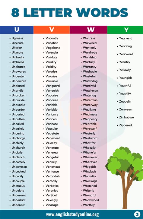 Words To Streets Of London