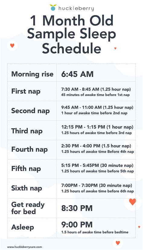 Newborn sleep schedule: Do newborn babies need a sleep schedule