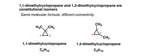 Cycloalkanes Dashes And Wedges — Master Organic Chemistry