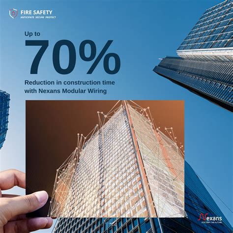 #nexans #electrifythefuture #nexansmodularwiring #buidlings #commercial ... 