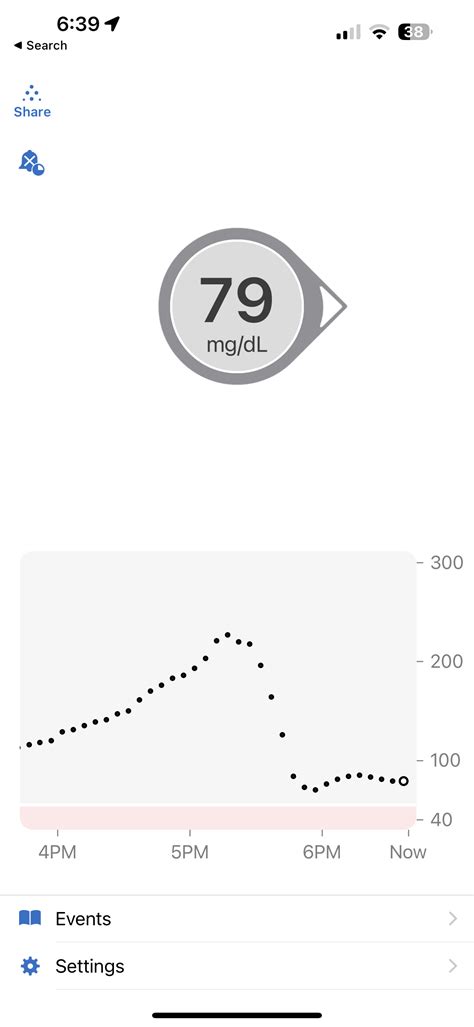 what can cause high glucose