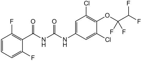 农药品种基本信息数据库 PDBI