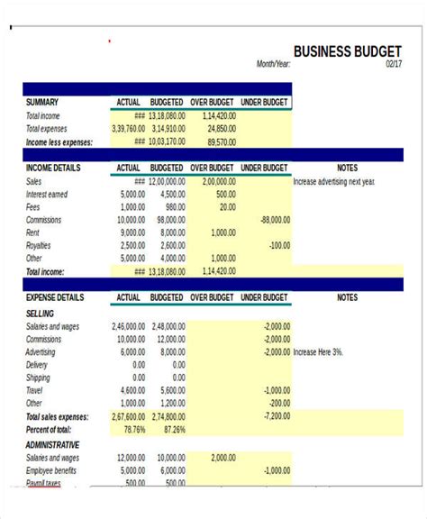11+ Business Budget Templates in Excel, Word, PDF