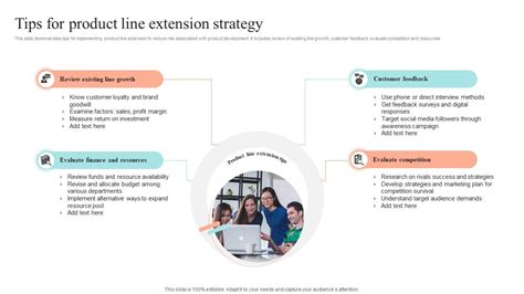 Tips For Product Line Extension Strategy Ppt Presentation
