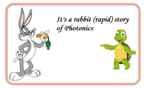 Photonics: Is it really a Harnessing Light for the Future?