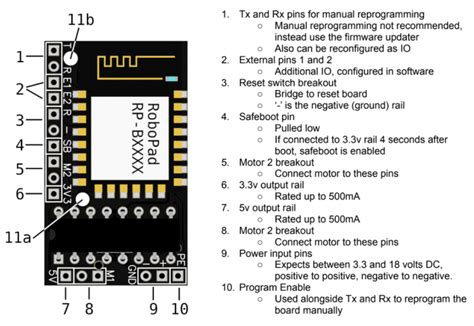Reference Materials - RoboPad Wiki