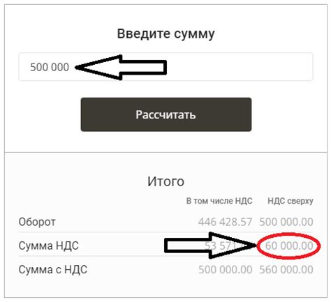 Плательщики НДС в Казахстане: ставки в 2025 году, сроки постановки на учет