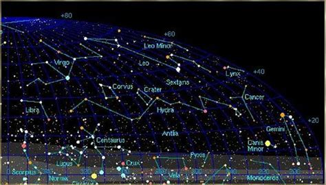 Quantas Constelações São Definidas Pela União Astronômica Internacional - Astronomia da Barca: Constelações