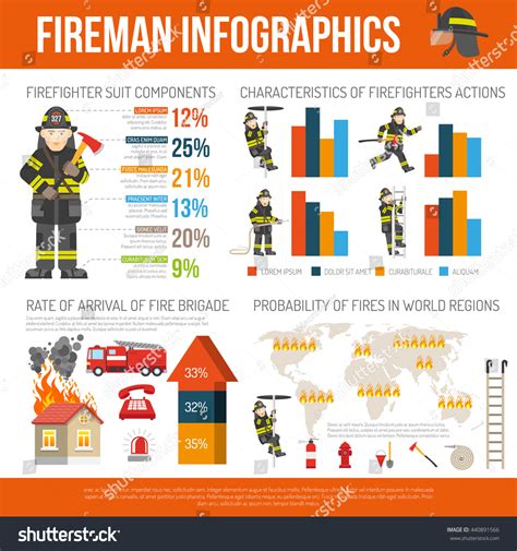 657 Fireman infographics Images, Stock Photos & Vectors | Shutterstock