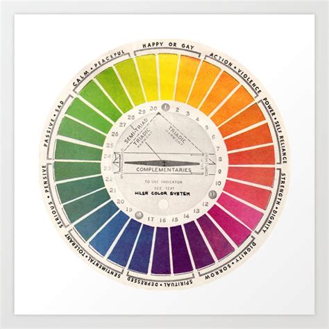 Color Mood Chart For Rooms