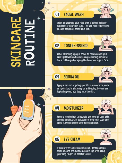 Skincare Routine Infographic Poster | PDF