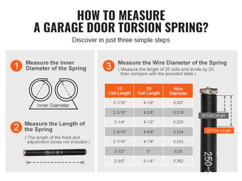 VEVOR Garage Door Torsion Springs, Pair of 0.25 x 2 x 28inch, Garage ...