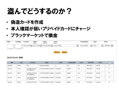 Pci Dss準拠のメリットとクレジットカード漏洩時のリスクを解説 Pci Dss Ready Cloud