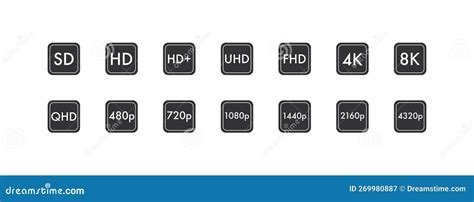 Sd Hd Uhd Fhd 4k 8k Qhd 720p 1080p 1440p 2160p Screen Resolution Icon