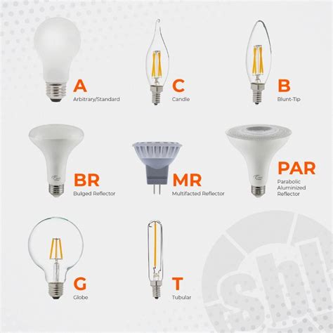 Fluorescent Light Bulbs Types