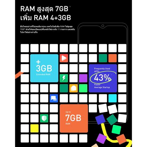 Infinix Hot 20i 4128GB ประกนศนยไทย deemobile ThaiPick