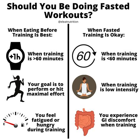fasted workouts eleat sports nutrition llc