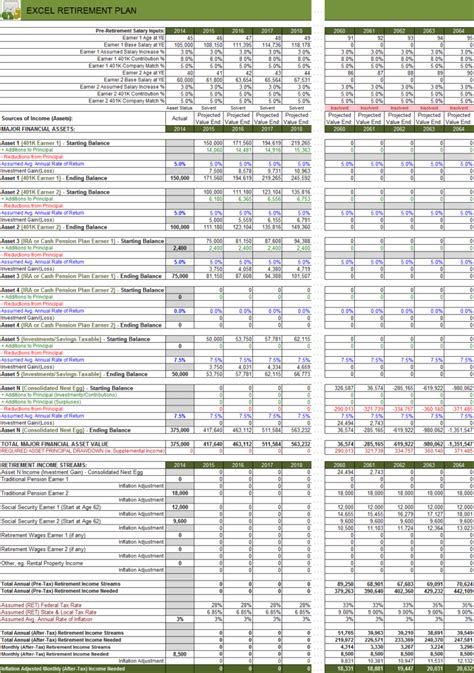 retirement budget planner spreadsheet  regard  retirement budget
