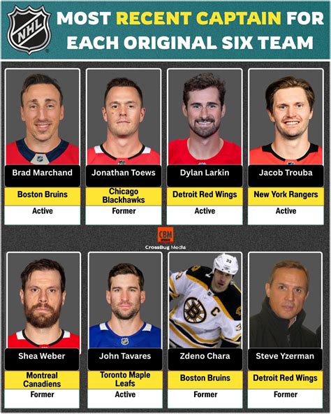 nickname john wayne 2