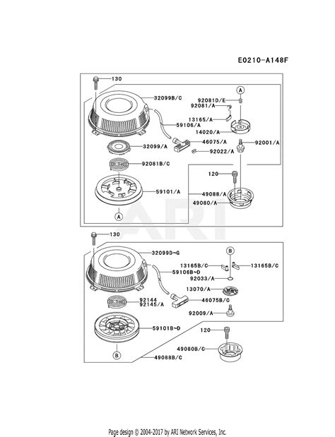 Kawasaki Fb460v Wiring Diagram - Greenced