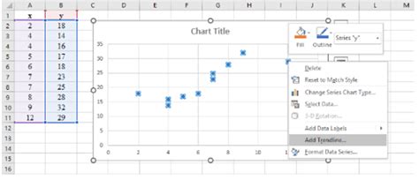 Regresi Linear Sederhana Regresi Linear Berganda Dan Regresi