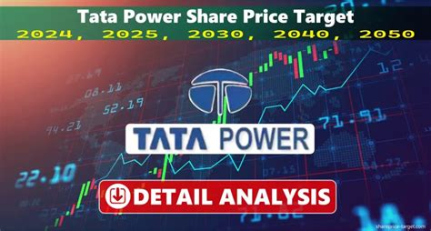 Tata Power Share Price Target January 2025 2025 2030 2040 2050