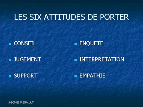 LES SIX ATTITUDES DE PORTER CONSEIL ENQUETE JUGEMENT