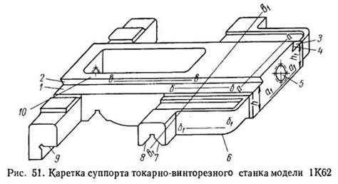 Суппорт токарного станка. Устройство и ремонт суппорта токарного станка