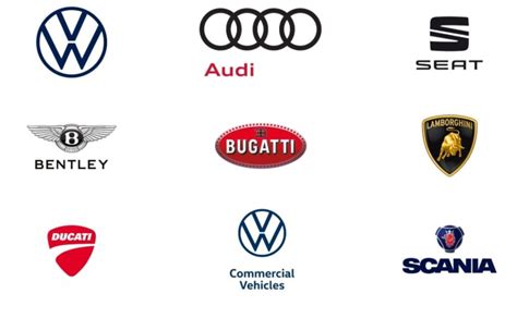 A Volkswagen É Dona De Quais Marcas
