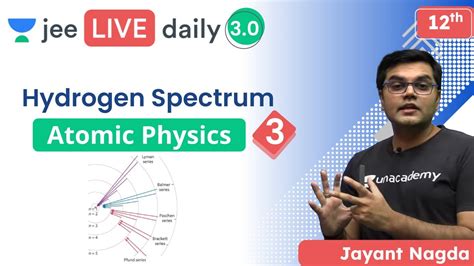 Jee Atomic Physics L3 Hydrogen Spectrum Unacademy Jee Jee Physics Jayant Nagda Youtube