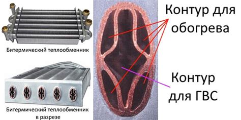 Устройство котла Бакси, принцип работы, схема электрическая и ...