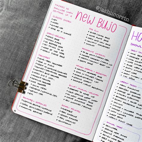 bullet journal collection ideas   set   minimal bullet journal