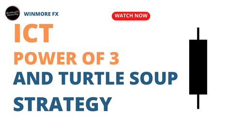 Ict Turtle Soup And Power Of Strategy Simplified Best Trading Setup