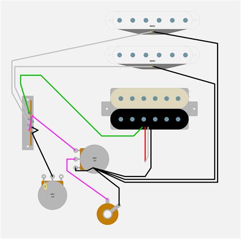 Diagrama de fiação HSS para guitarra Stratocaster