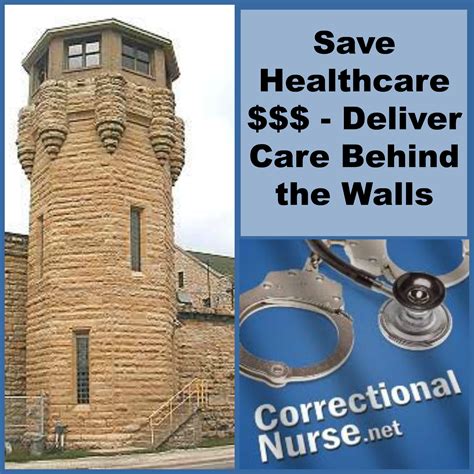 Save Healthcare $$$ – Deliver Care Behind the Walls